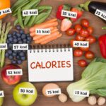 Calories Counting Tips for Fitness Enthusiasts